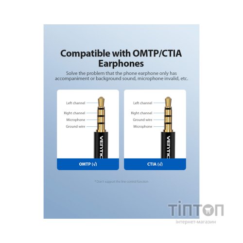 Звукова плата Vention Audio USB 1х3,5mm jack 4pin Metal (OMTP-CTIA) (CDLH0)